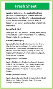 La Conner Agritourism Fresh Produce List
